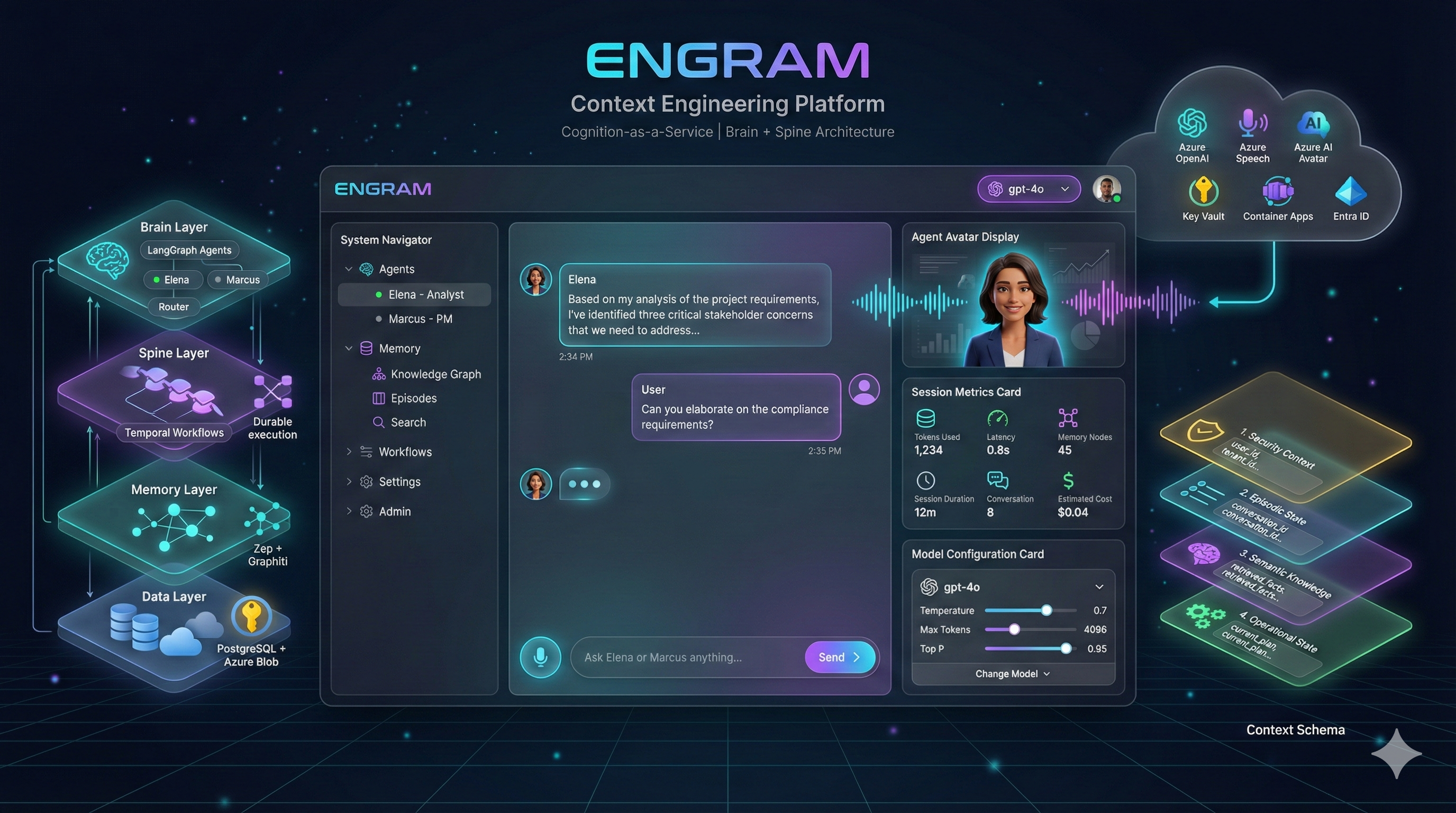 Engram Platform Architecture